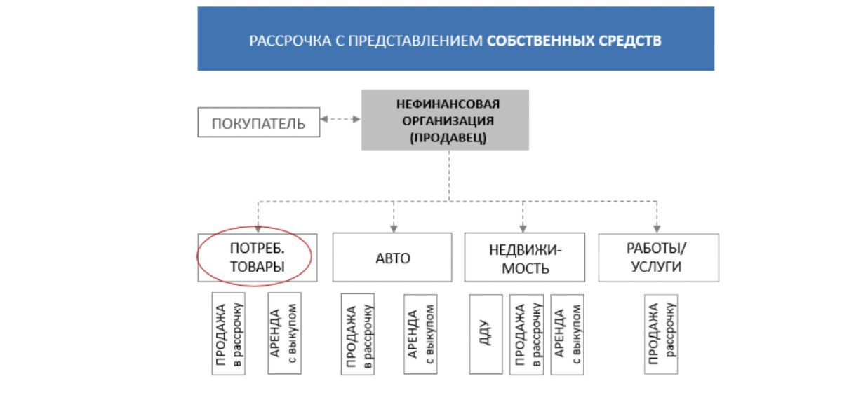 rassrochka3.jpg
